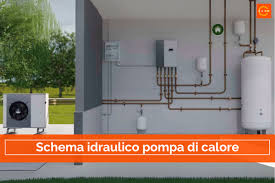 Installazione pompe di calore
